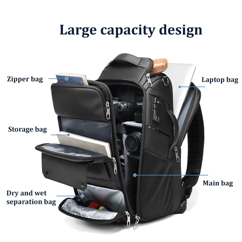 Large Capacity Camera &amp; Laptop Backpack