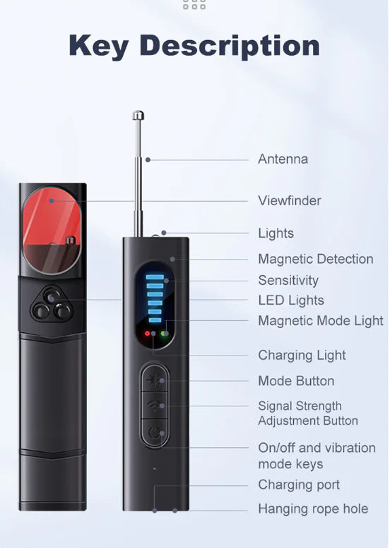 Wireless Signal Detector &amp; Anti-Theft Device for Cameras