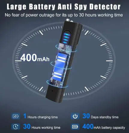 Wireless Signal Detector &amp; Anti-Theft Device for Cameras